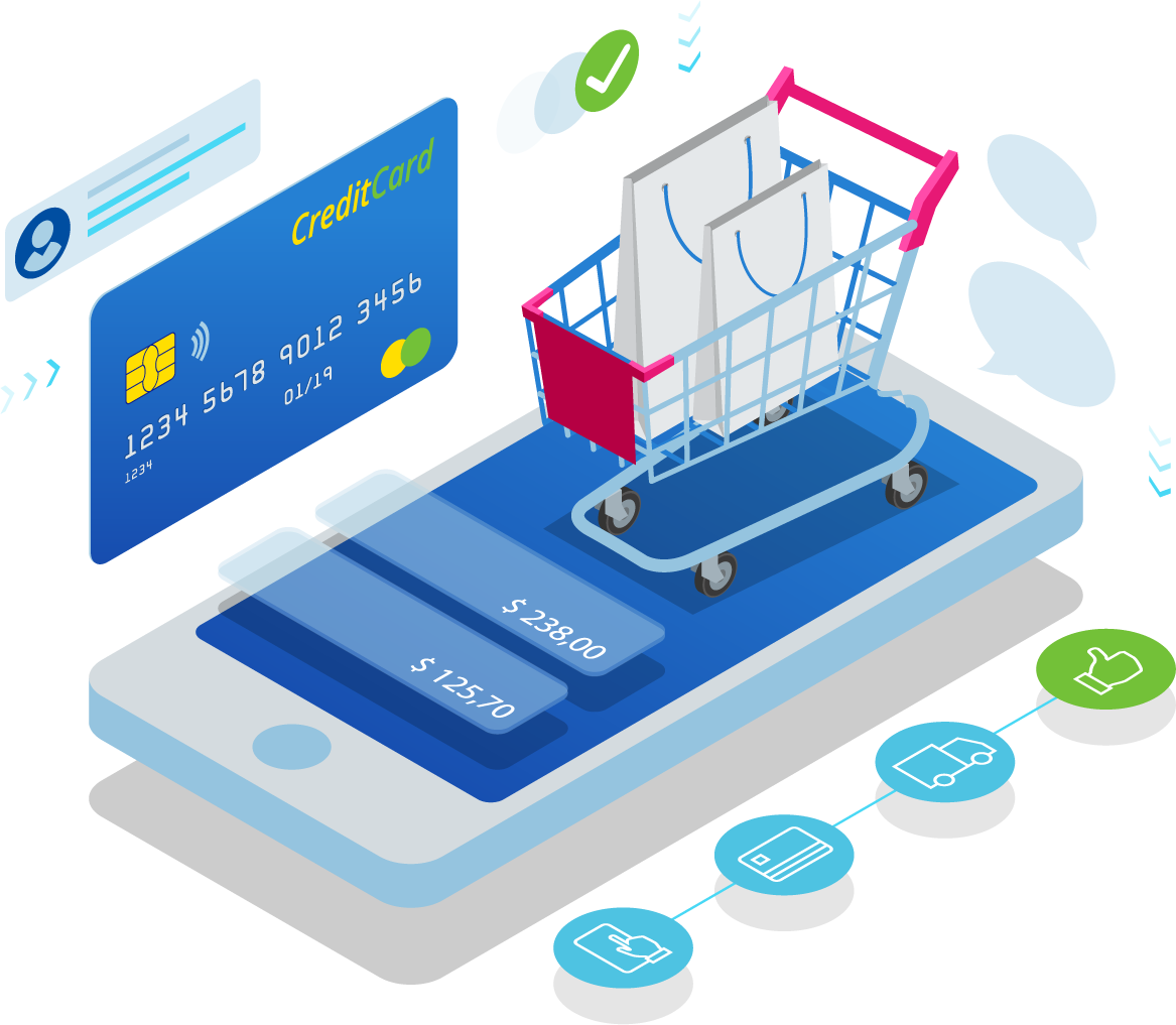 Ecommerce Development DecodeMint Technologies